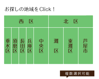 エリアから探す