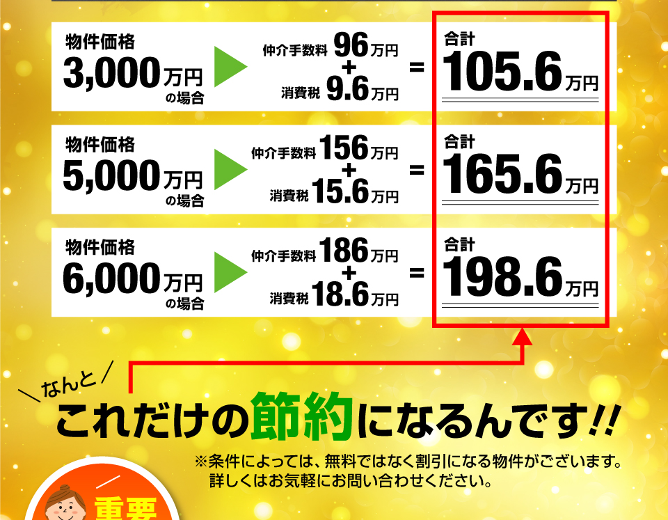 仲介手数料のサービス内容