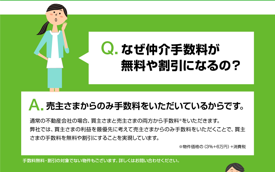 なぜ仲介手数料が無料や割引になるの？売主様からのみ手数料をいただいているからです